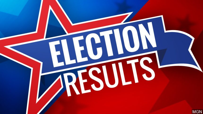 Election Results image